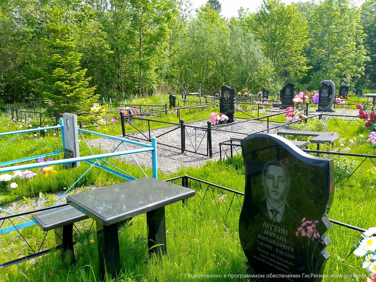 20d99614-6bdb-4679-b056-21a8dd351f79 Мухин Михаил Михайлович