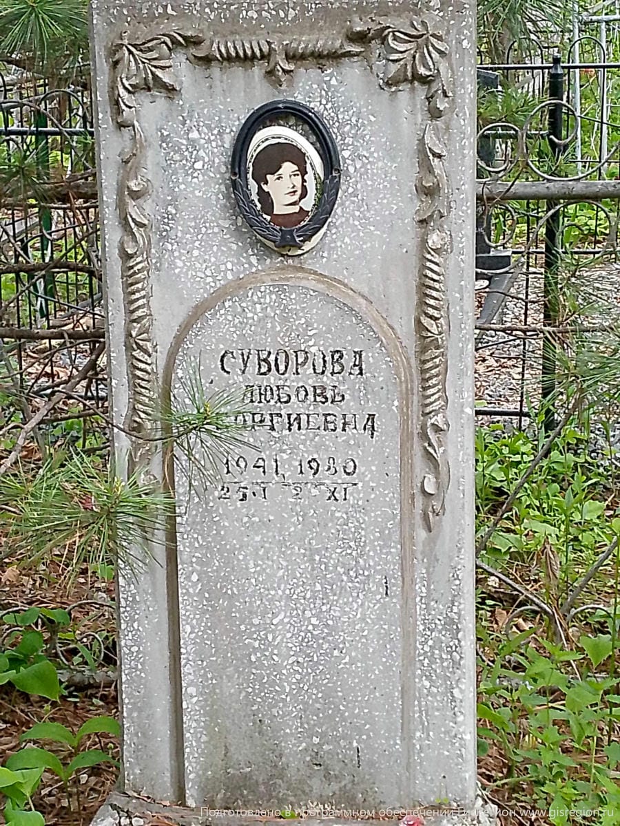 Суворова Любовь Георгиевна