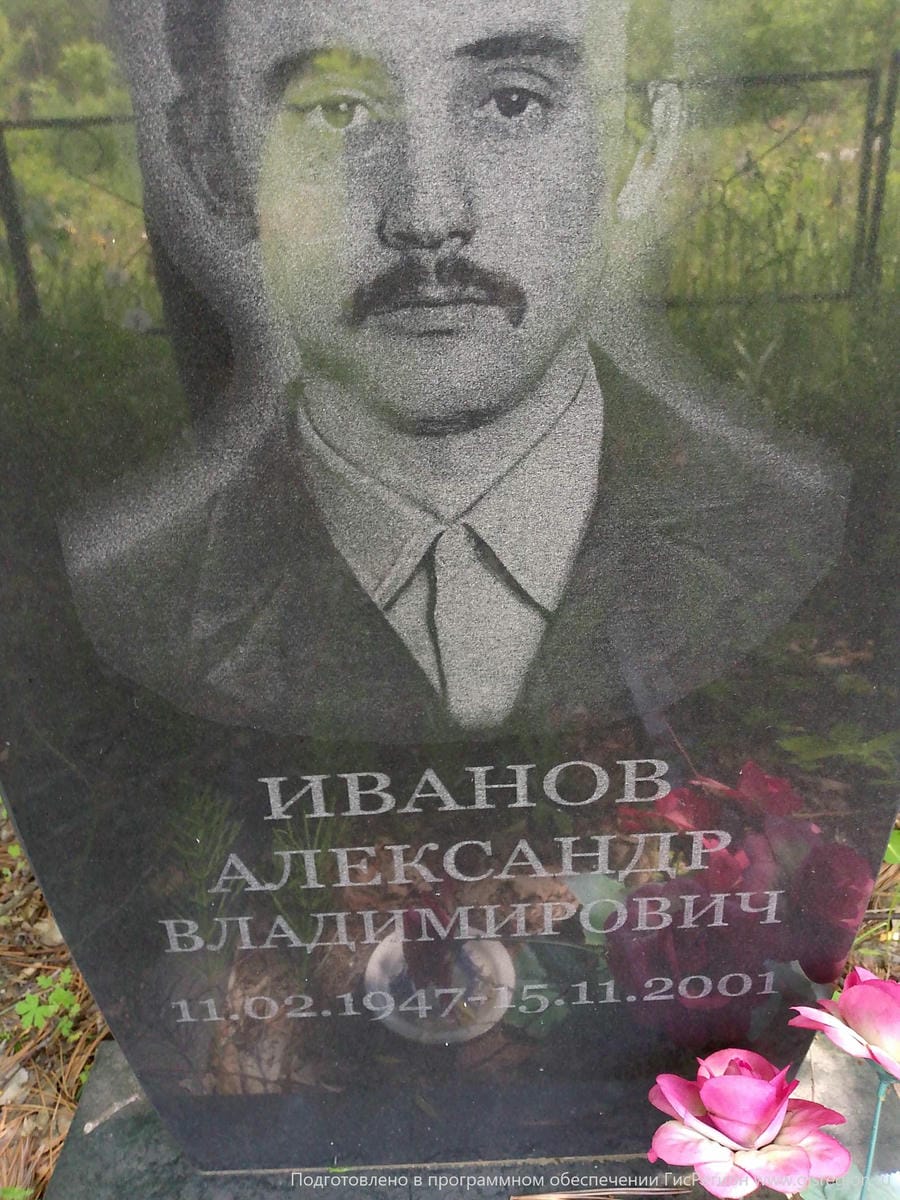 Иванов Александр Владимирович
