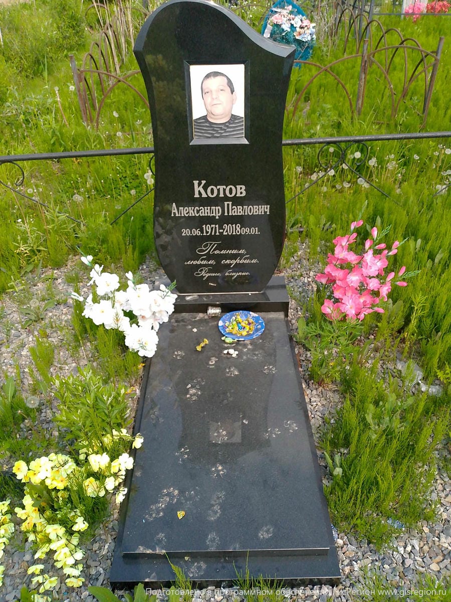 Котов Александр Павлович