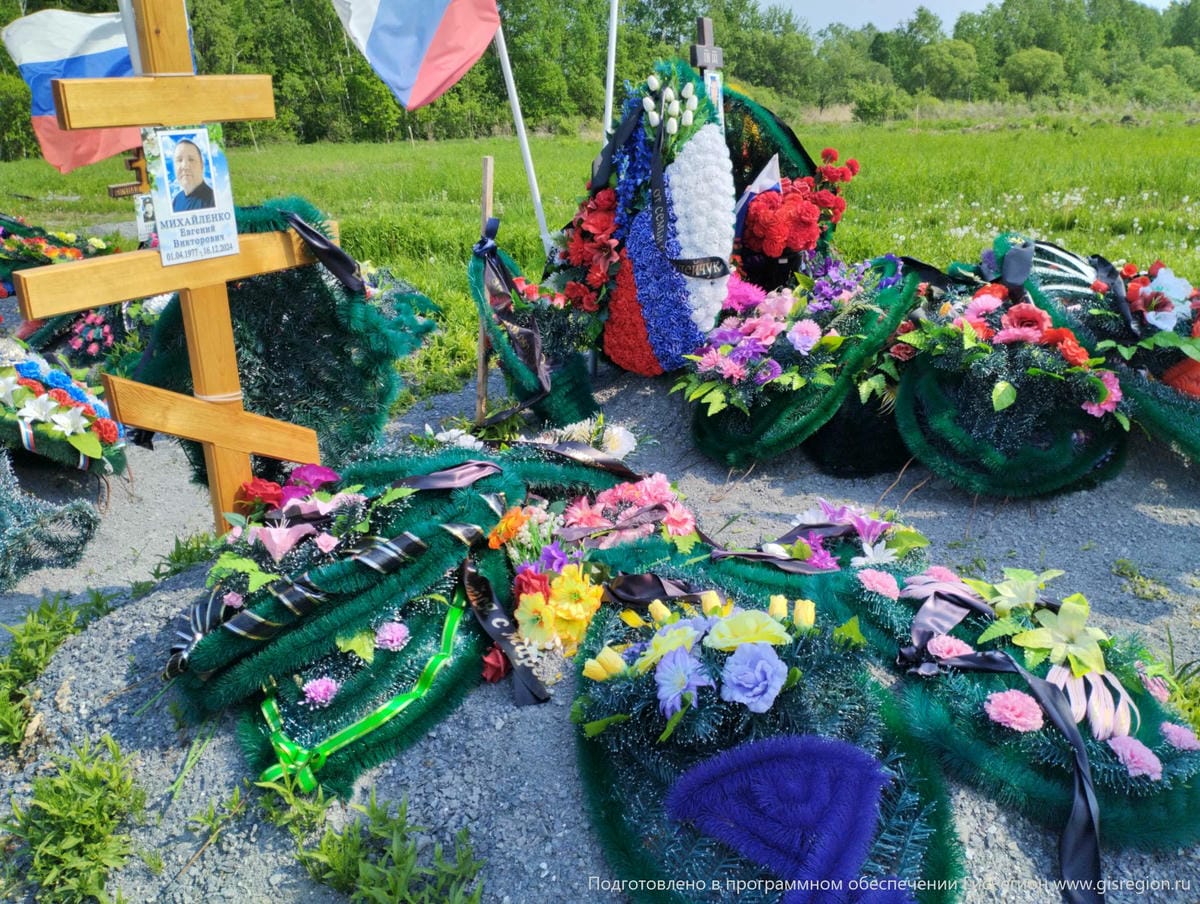 Михайленко Евгений Викторович