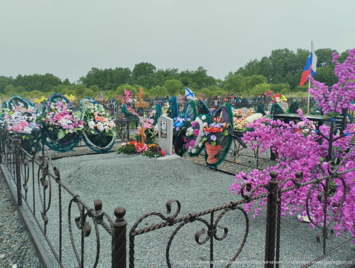 229a8609-4cf6-4aca-a71c-b113a8f2b5ee Дудин Александр Александрович