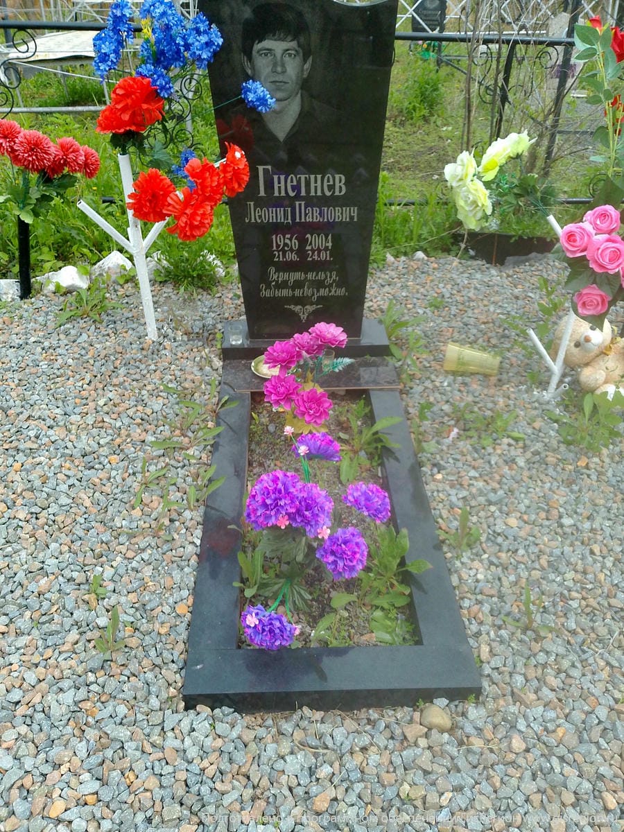 Гнетнев Леонид Павлович