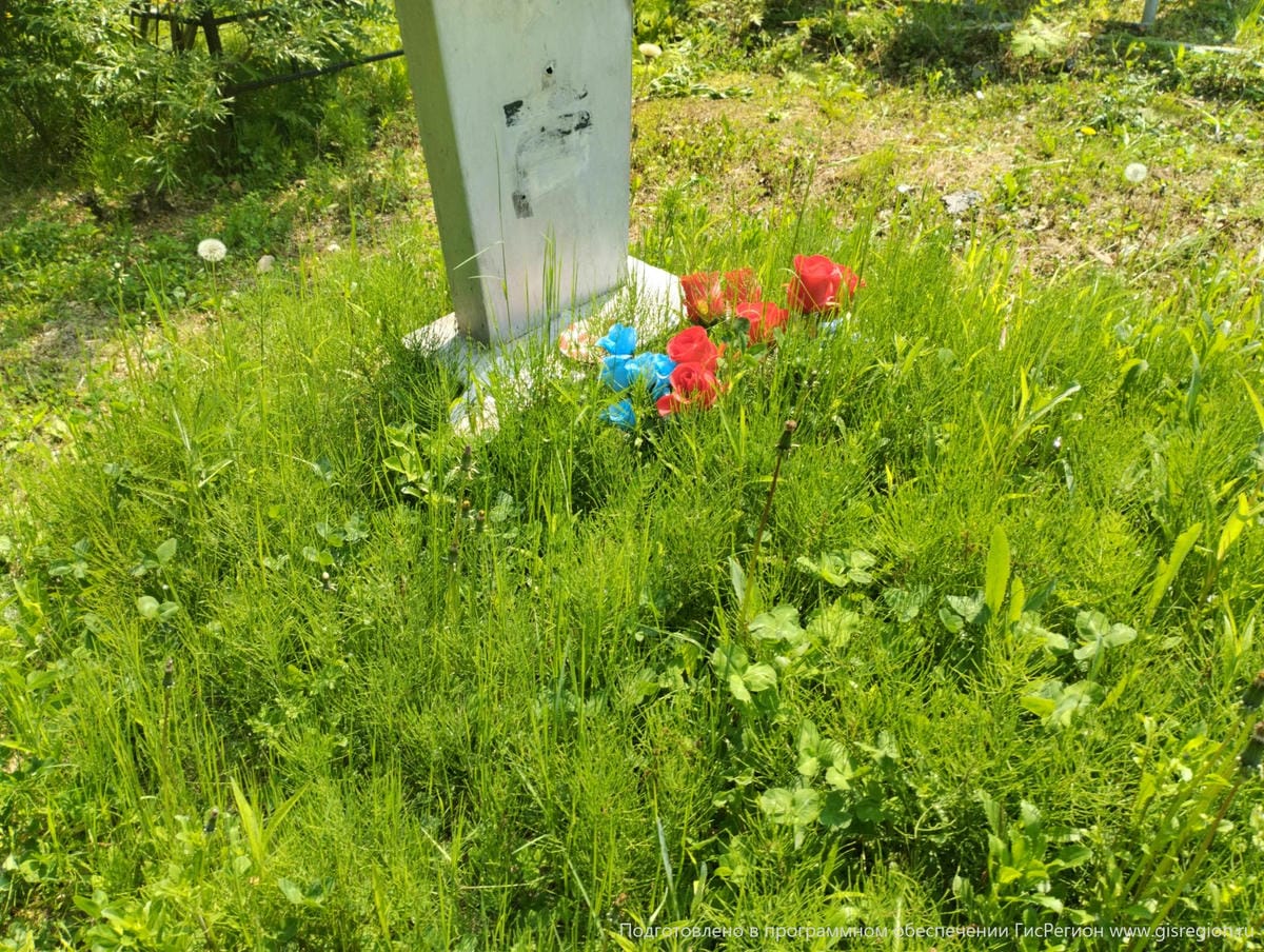 23270b75-6a14-4aad-a746-a00ff53b7637 Неизвестно Неизвестно Неизвестно