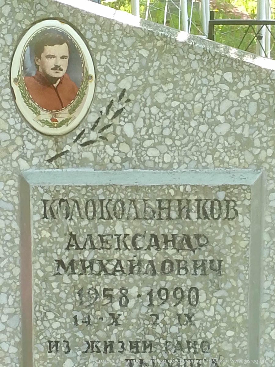 Колокольников Александр Михайлович