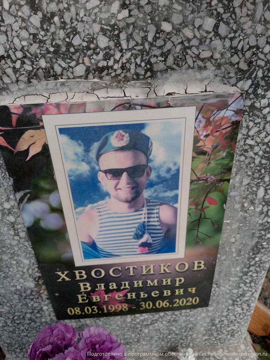 Хвостиков Владимир Евгеньевич