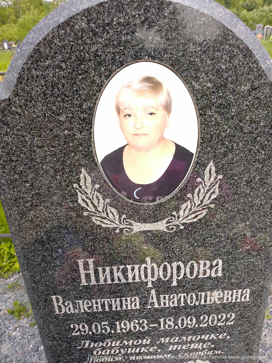 23b439d2-8dd5-4d7a-bb96-0c677b11851d Никифорова Валентина Анатольевна