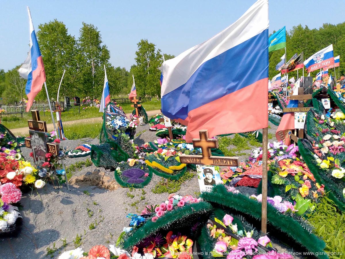 24f0c850-1247-4d6d-8b52-f6ac65b222e3 Рябов Сергей Владимирович