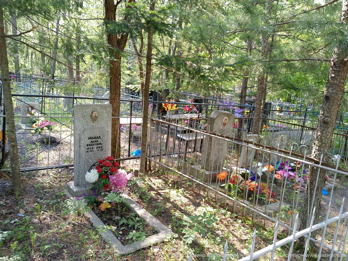 24f6aaa9-5711-4436-a48a-b29a7695ff10 Мацак Анна Ивановна