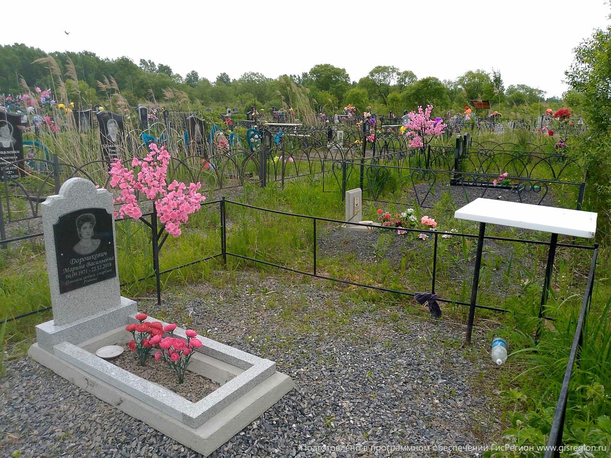 Дорошкевич Марина Васильевна