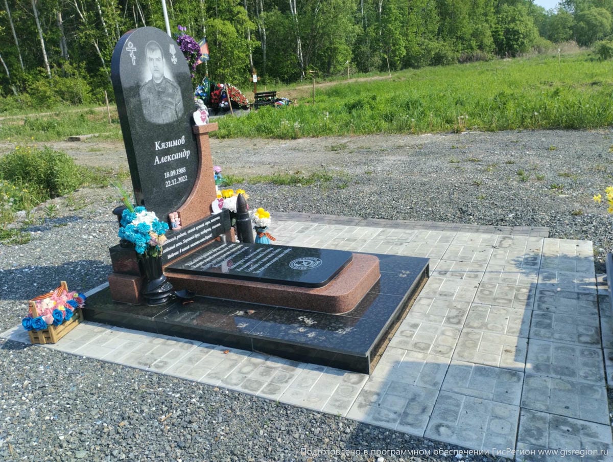 25bc75f8-ef00-4cf0-9a05-f0b818ac7cb6 Кязимов Александр Неизвестно