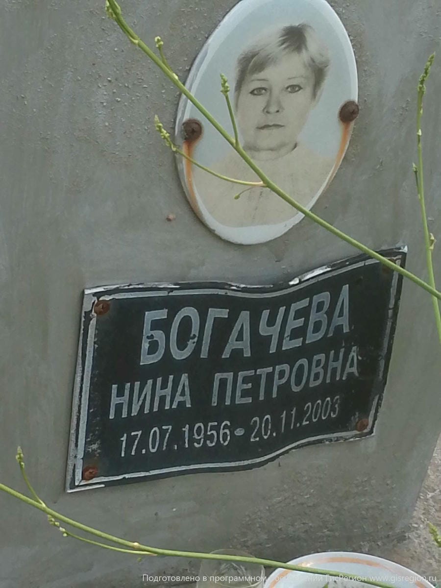Богачева Нина Петровна