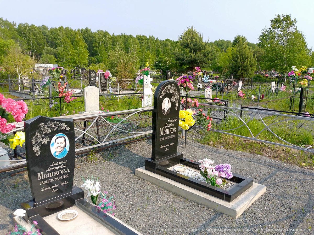 Мешкова Людмила Леонидовна