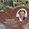 Ковалева Кристина Игоревна