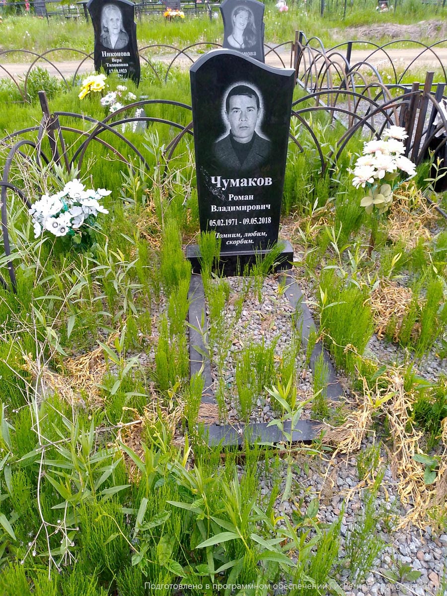 Чумаков Роман Владимирович