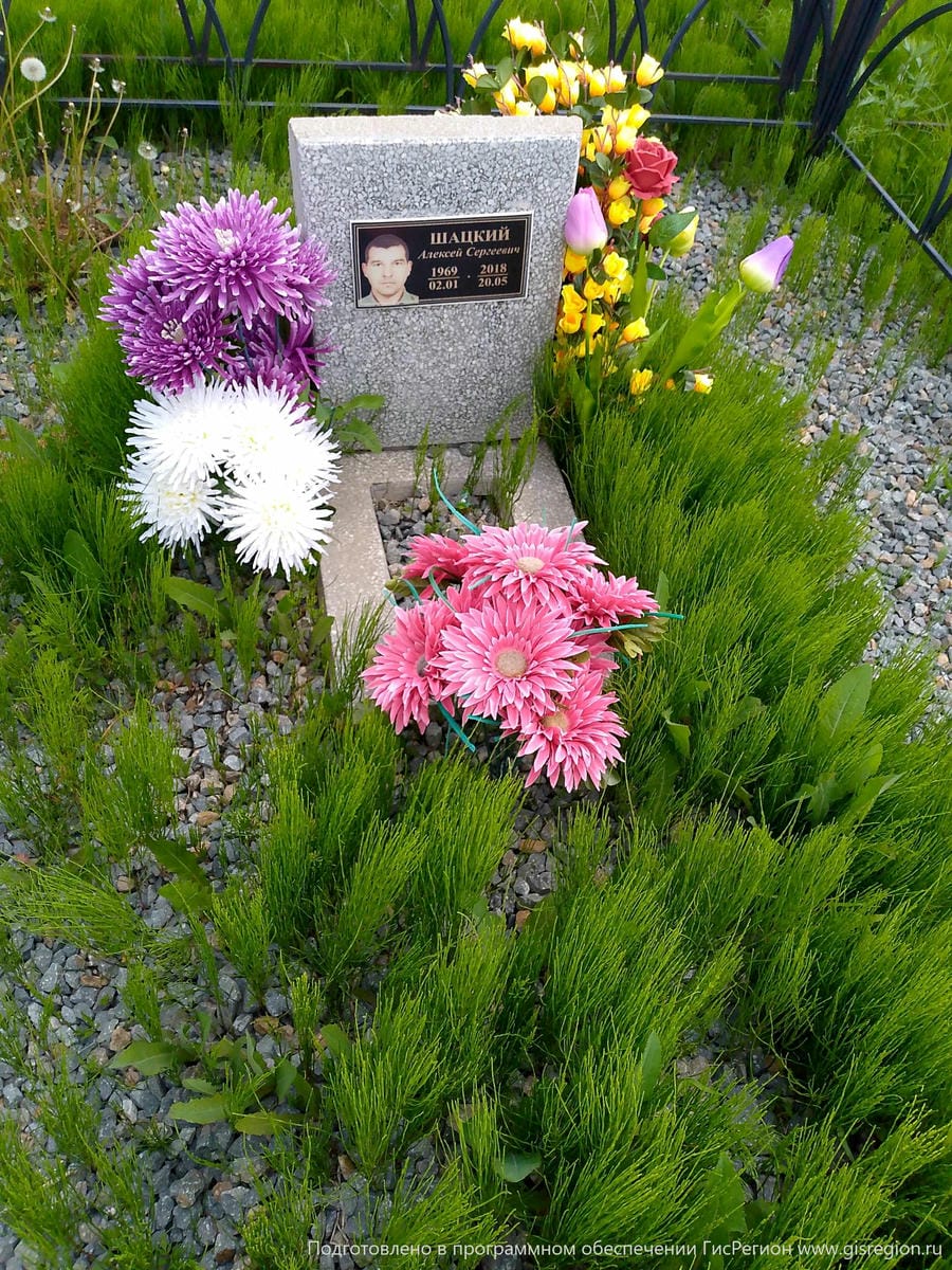 Шацкий Алексей Сергеевич