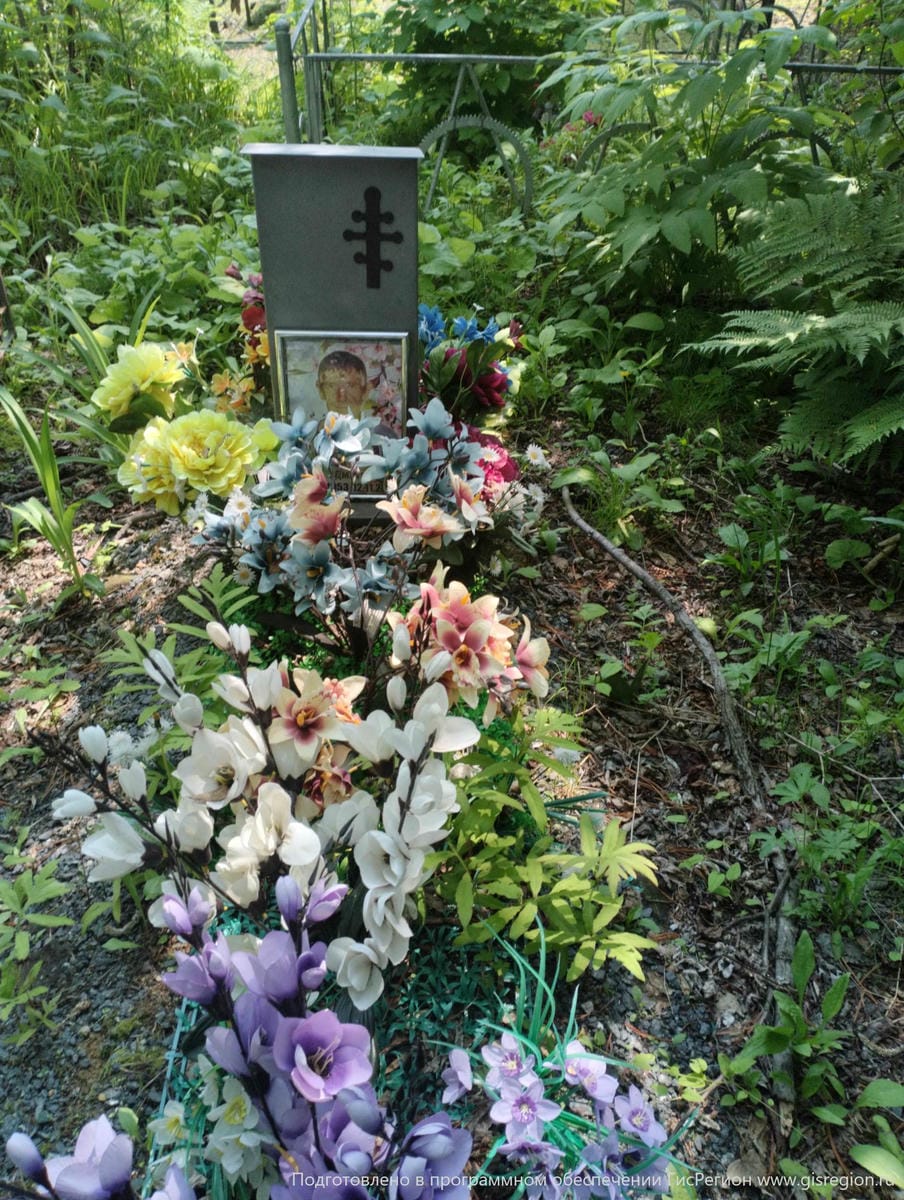 28d0b58e-96f5-4ab3-bc5d-ac3487688ca4 Власов Сергей Дмитриевич