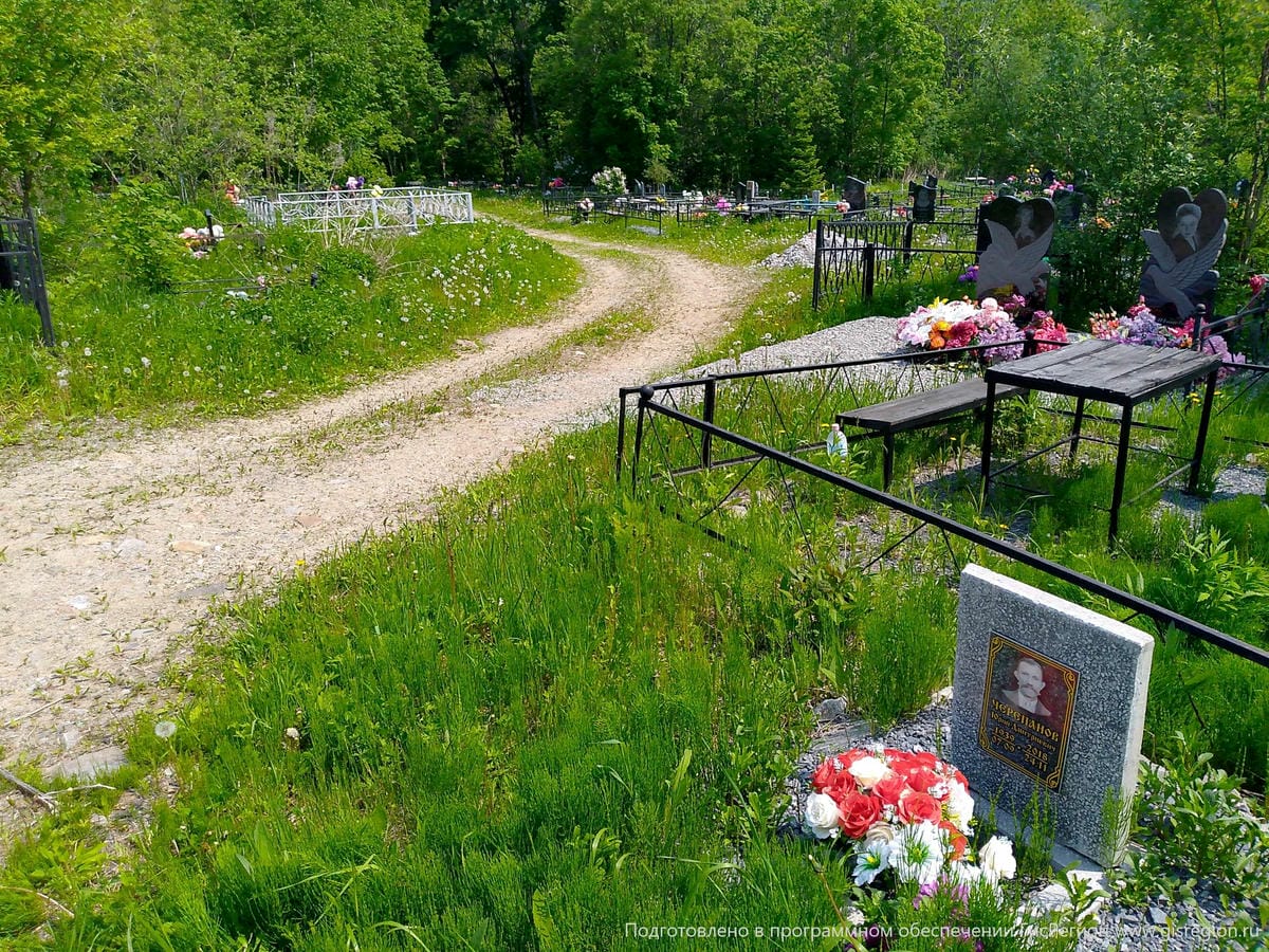 28e6331b-e407-443a-a57a-c31757a2c119 Черепанов Юрий Дмитриевич