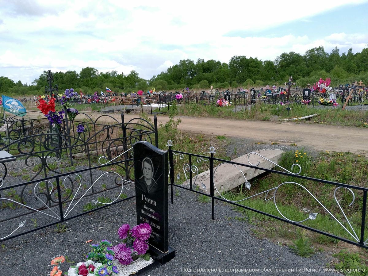 Гумен Виктор Николаевич