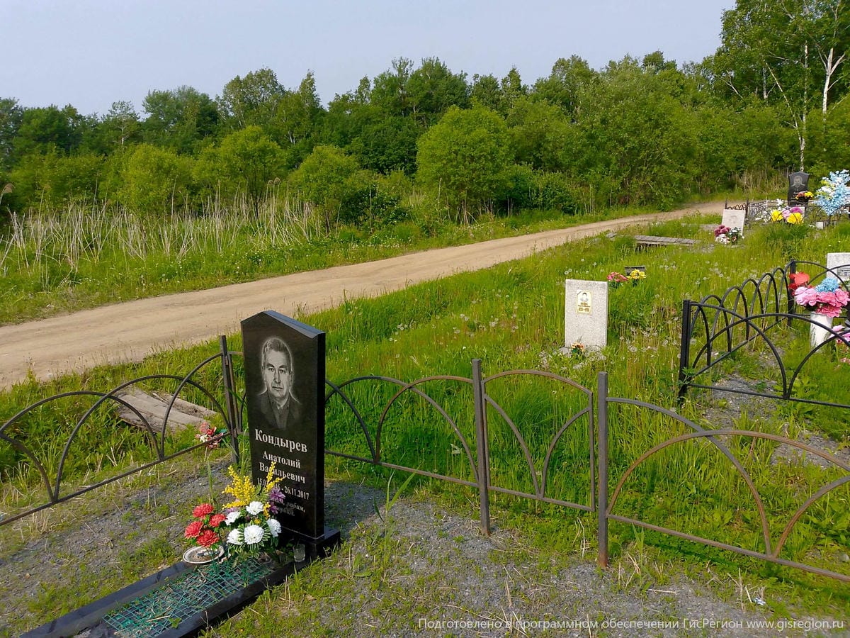 Кондратьев Анатолий Васильевич