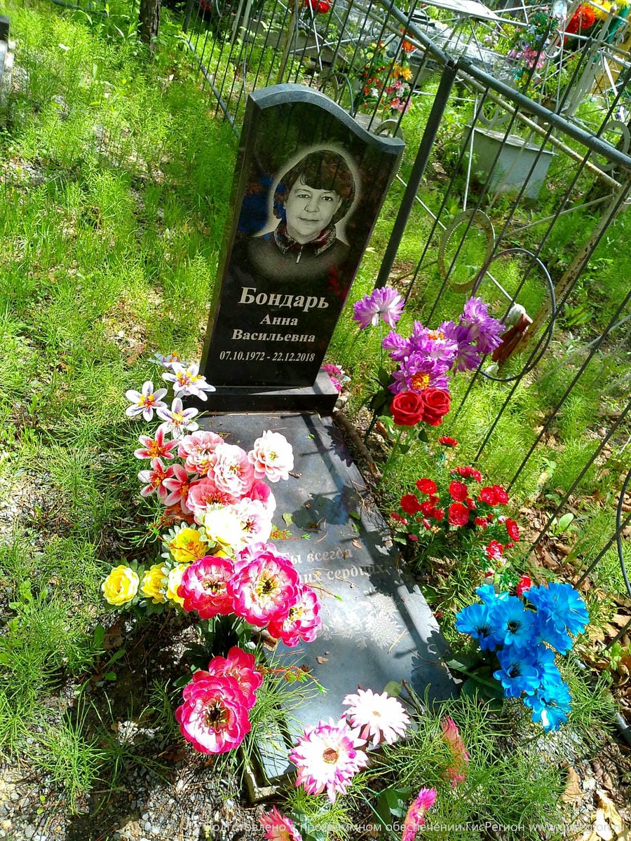 Бондарь Анна Васильевна