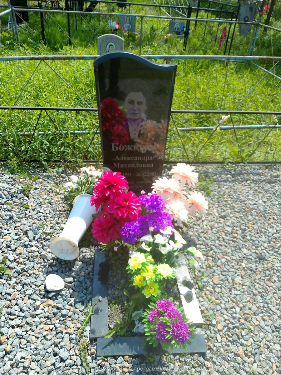 Божкова Александра Михайловна