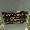 Приходько Артем Викторович