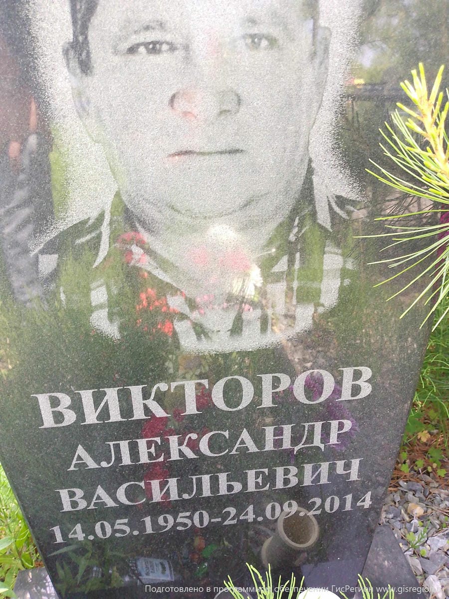 Викторов Александр Васильевич