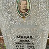 Мацак Анна Ивановна