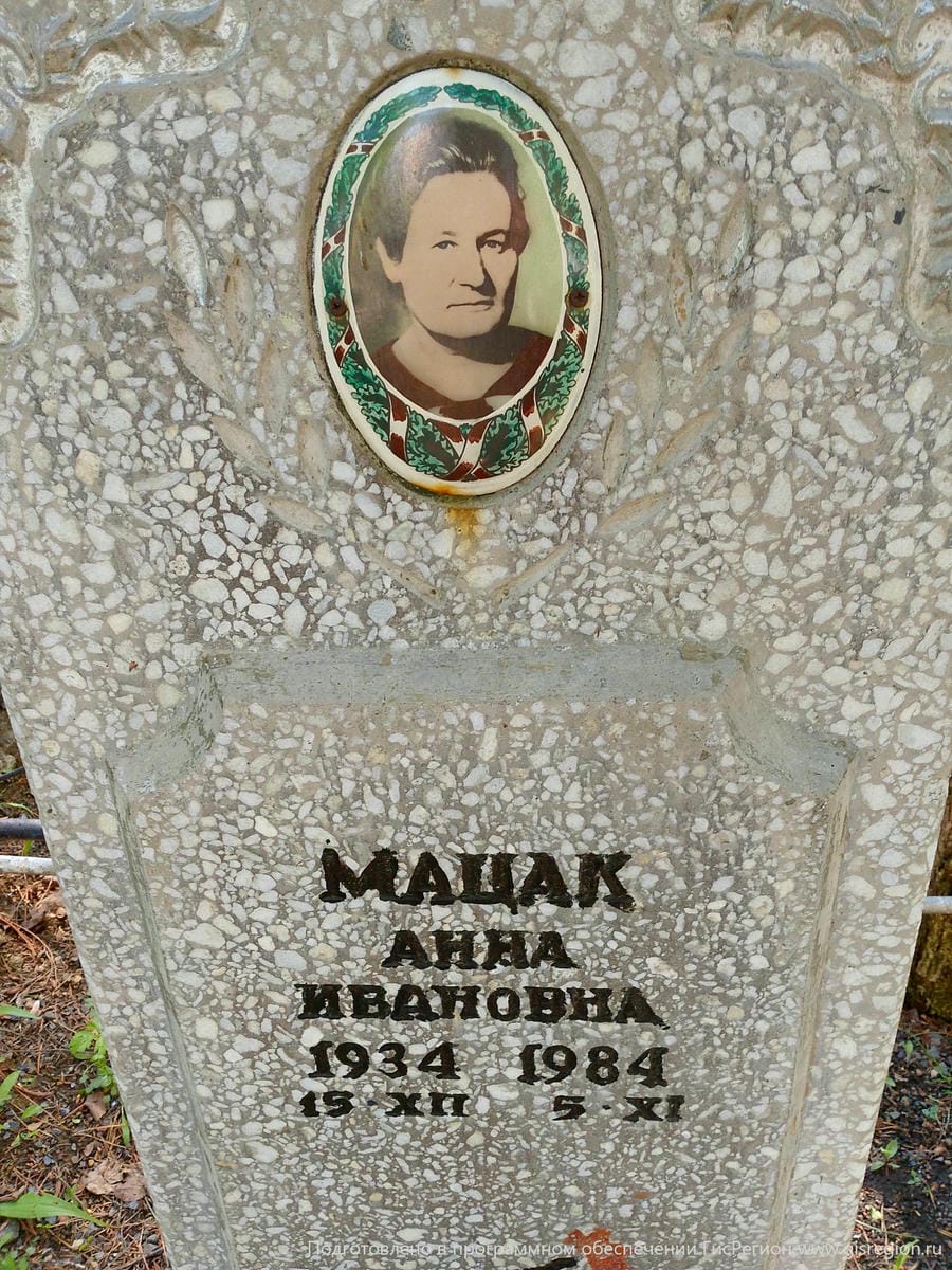 Мацак Анна Ивановна