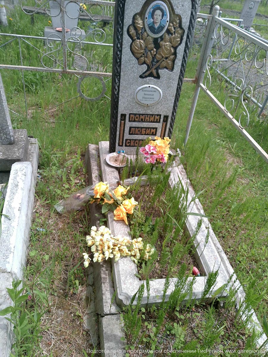 Близникова Зинаида Ивановна