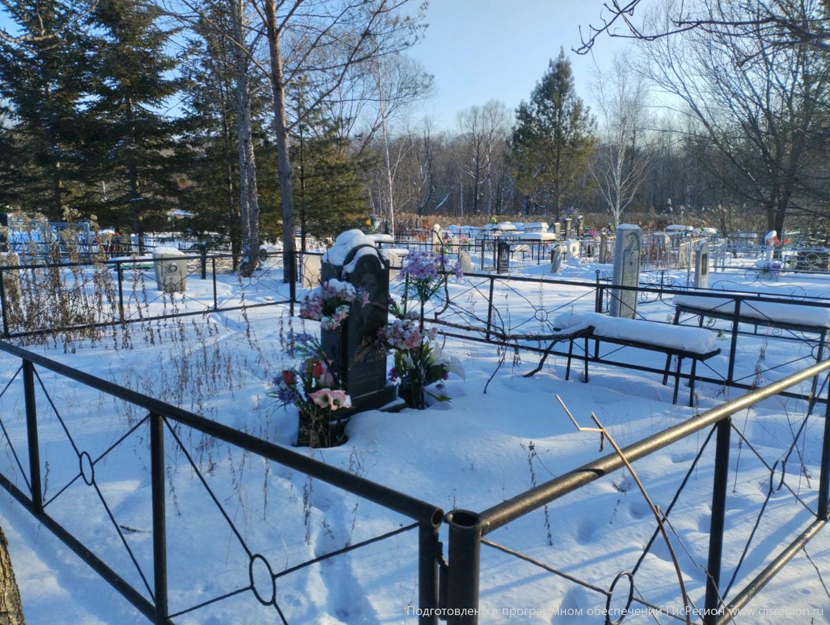 Анцупова Лиза Неизвестно