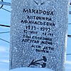 Макарова Антонина Афанасьевна