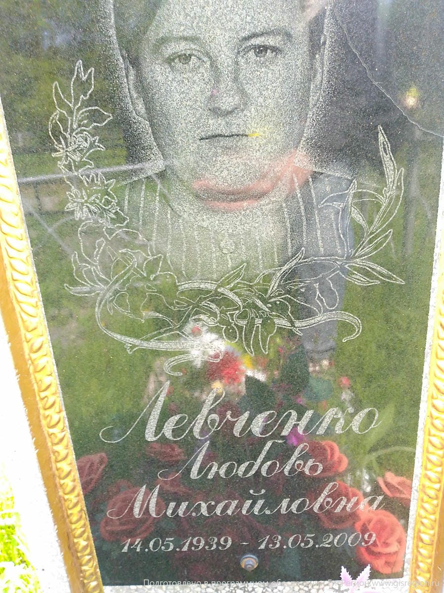 Левченко Любовь Михайловна