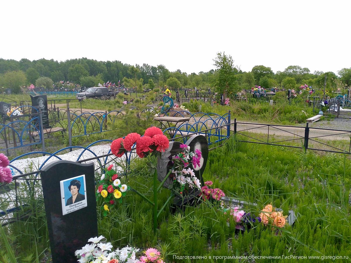 Поправка Анатолий Константинович