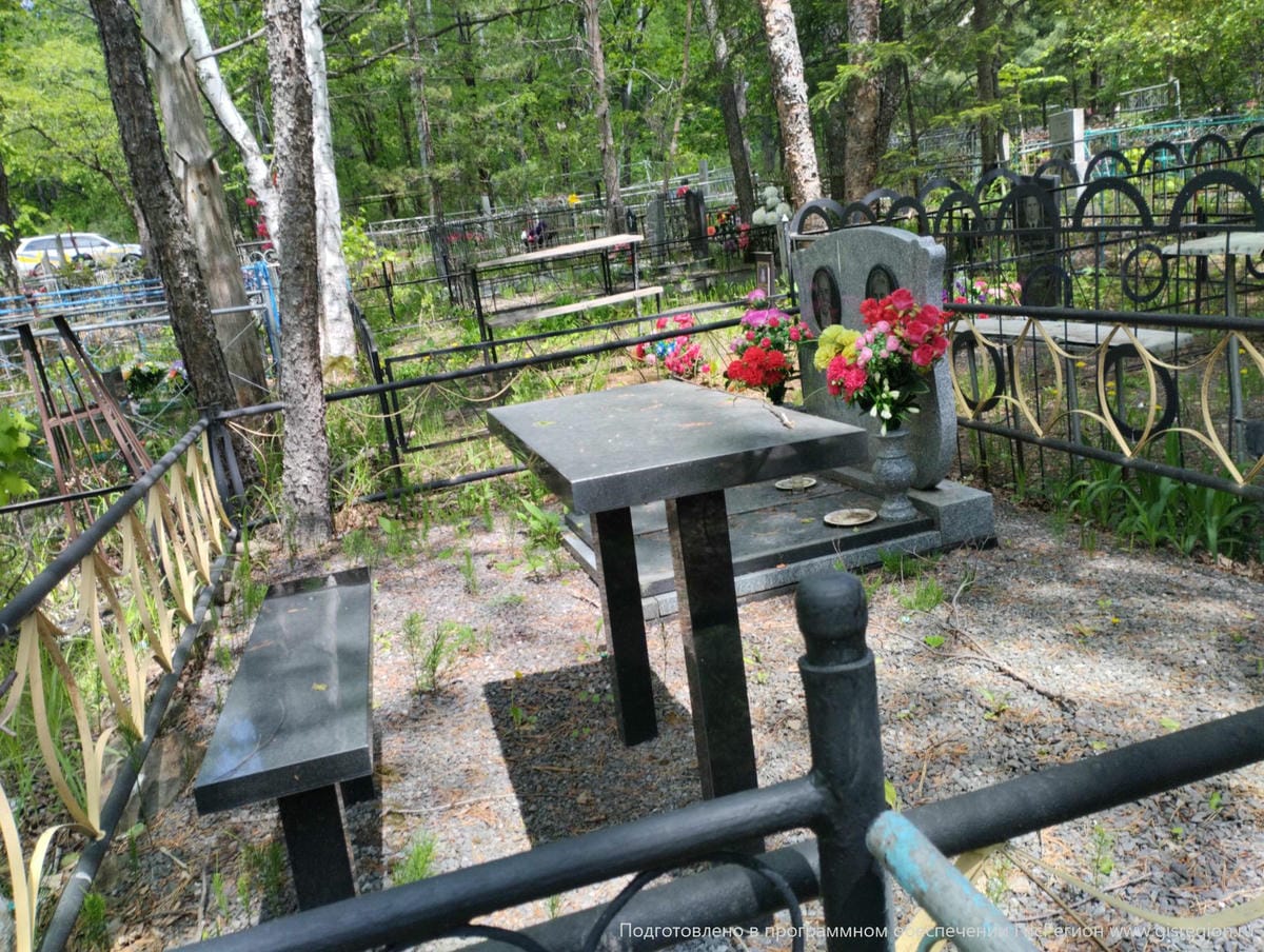 Григорьян Арам Максимович