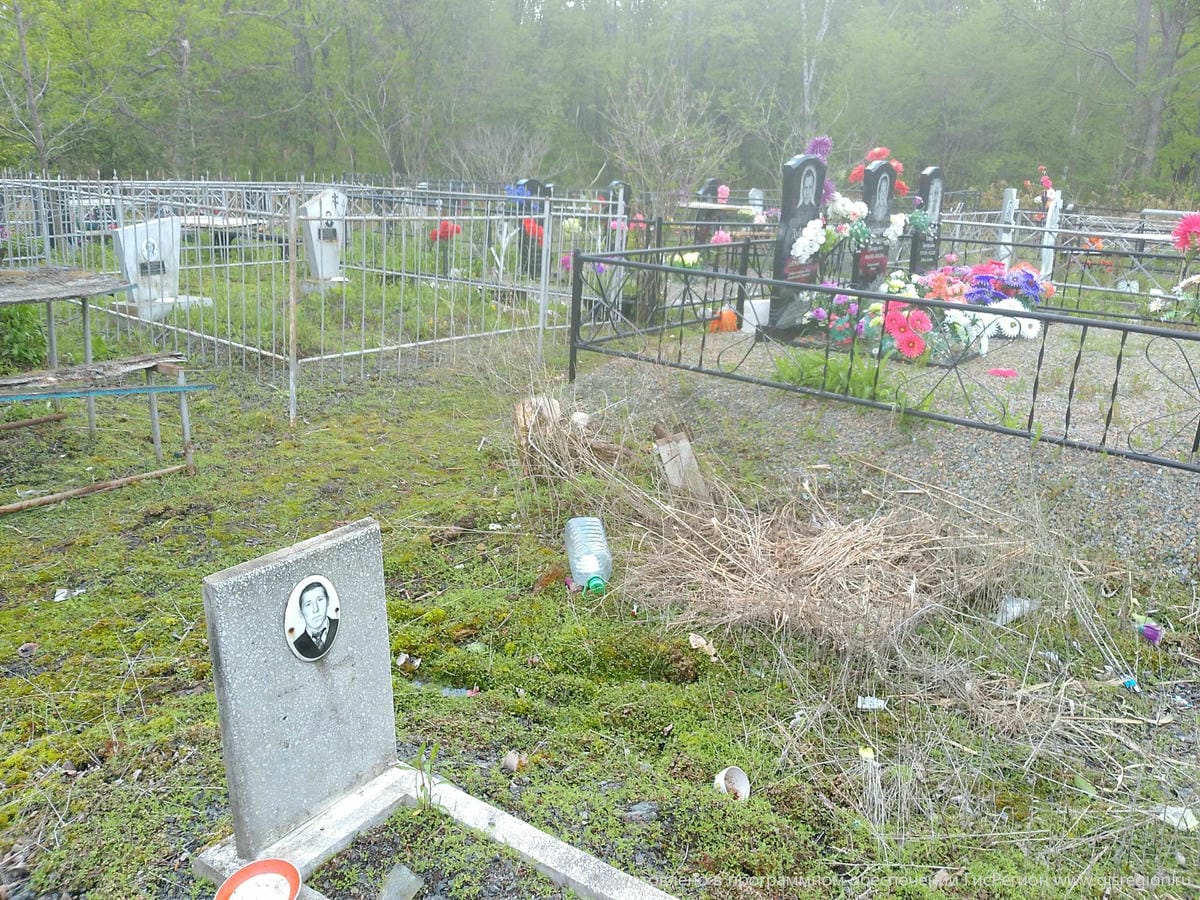 2d5dddb1-2cce-4d1d-a2de-1f9dc7a6669e Пашенцев Геннадий Васильевич