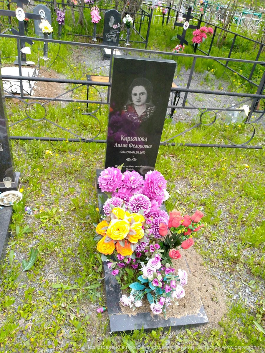 Кирьянова Лидия Федоровна