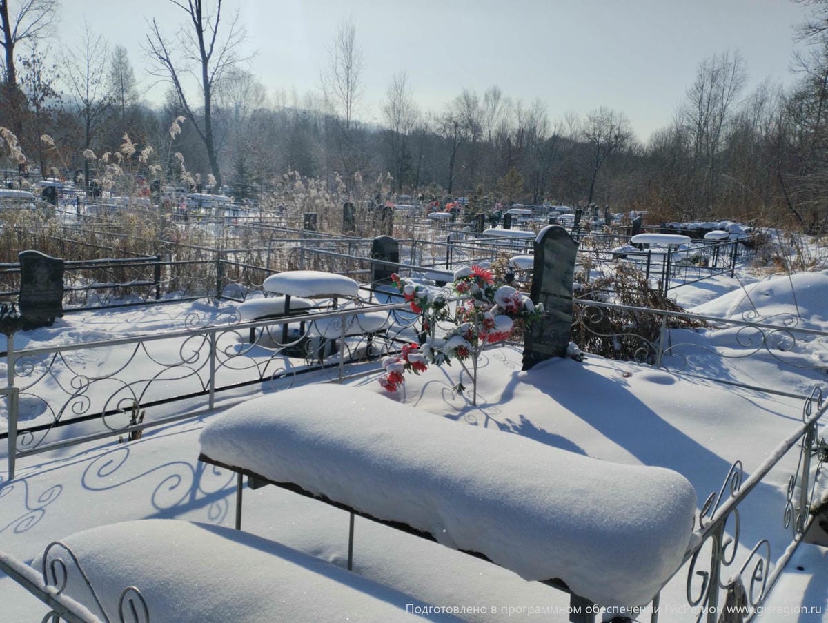 Костюкова Неля Петровна