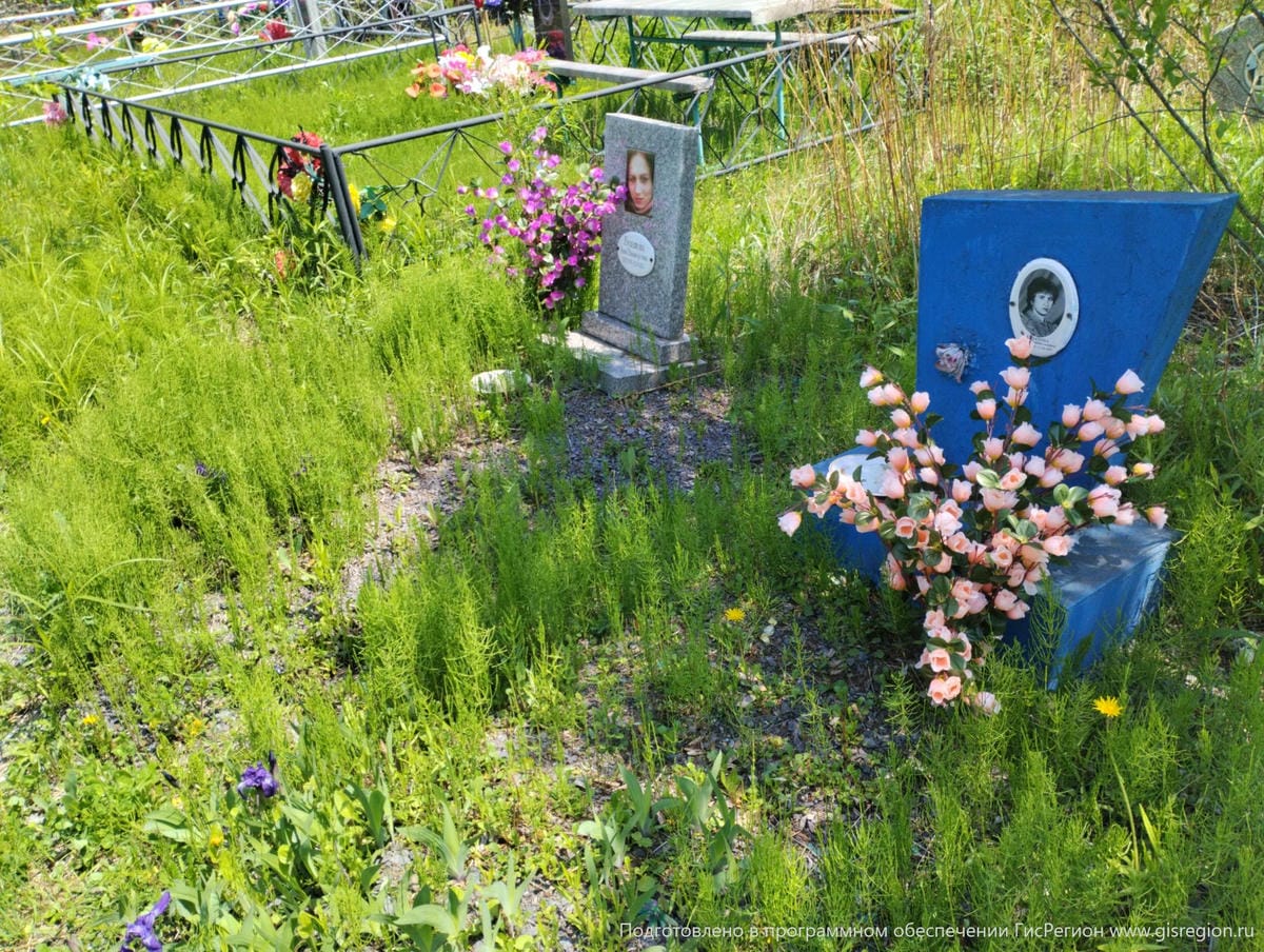 2f483b84-428f-493c-9415-b6d6b0a9c855 Булатова Ольга Анатольевна