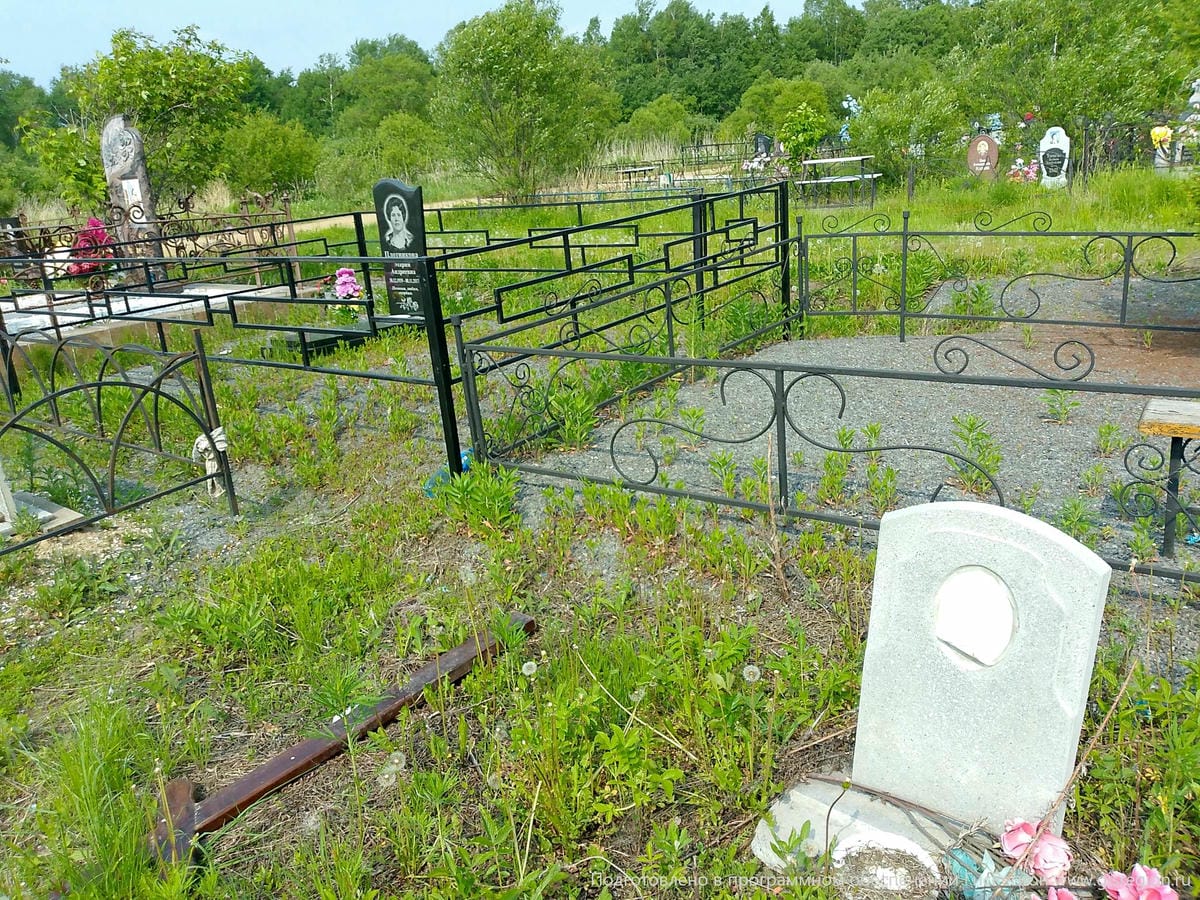 Неизвестно Неизвестно Неизвестно