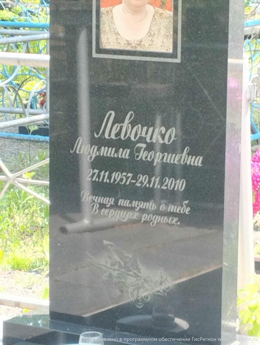 Левочко Людмила Георгиевна