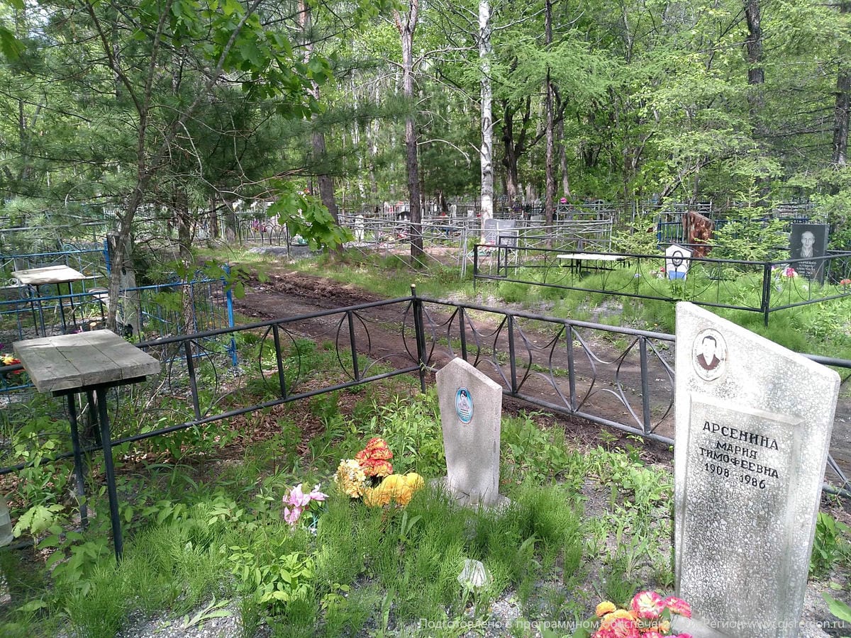 300d658e-b58d-4299-993d-dfba7551417e Колязин Геннадий Михайлович