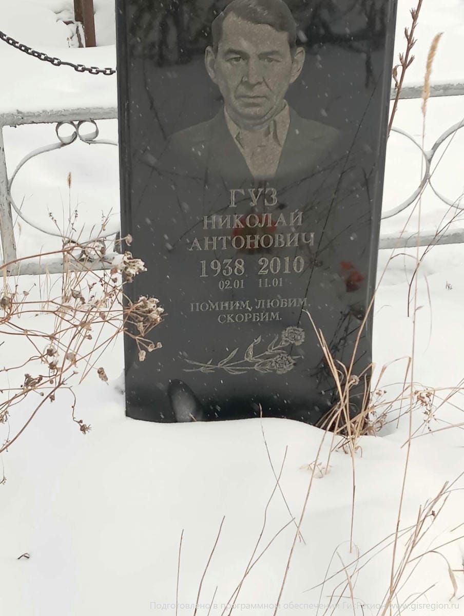 Гуз Николай Антонович