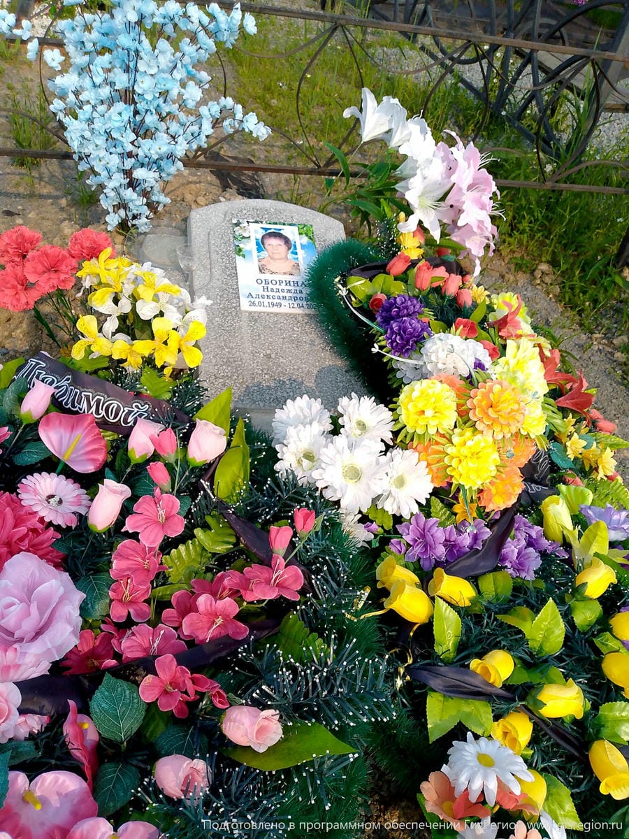 Оборина Надежда Александровна