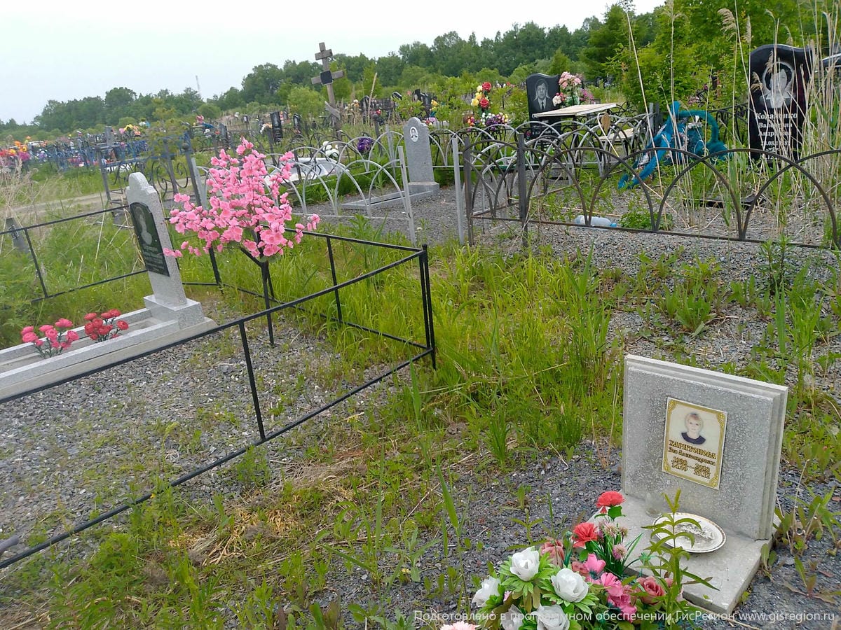 Харитонова Зоя Александровна