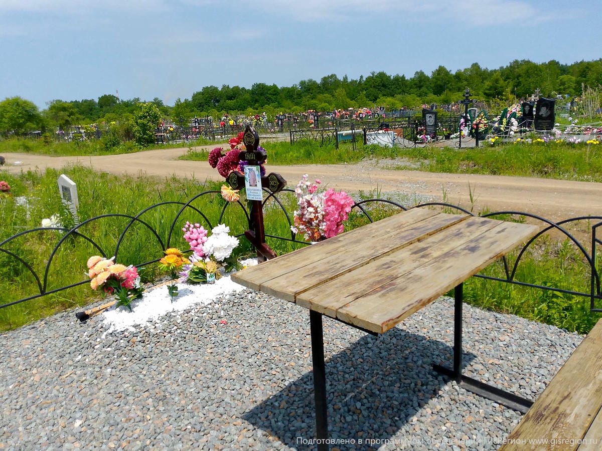 Щекачихина Варвара Михайловна