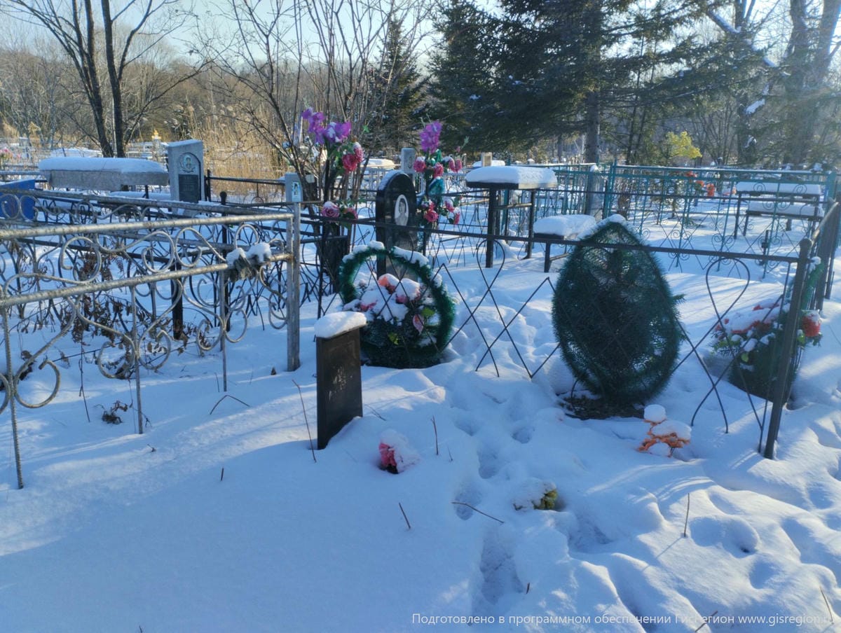 Неизвестно Неизвестно Неизвестно