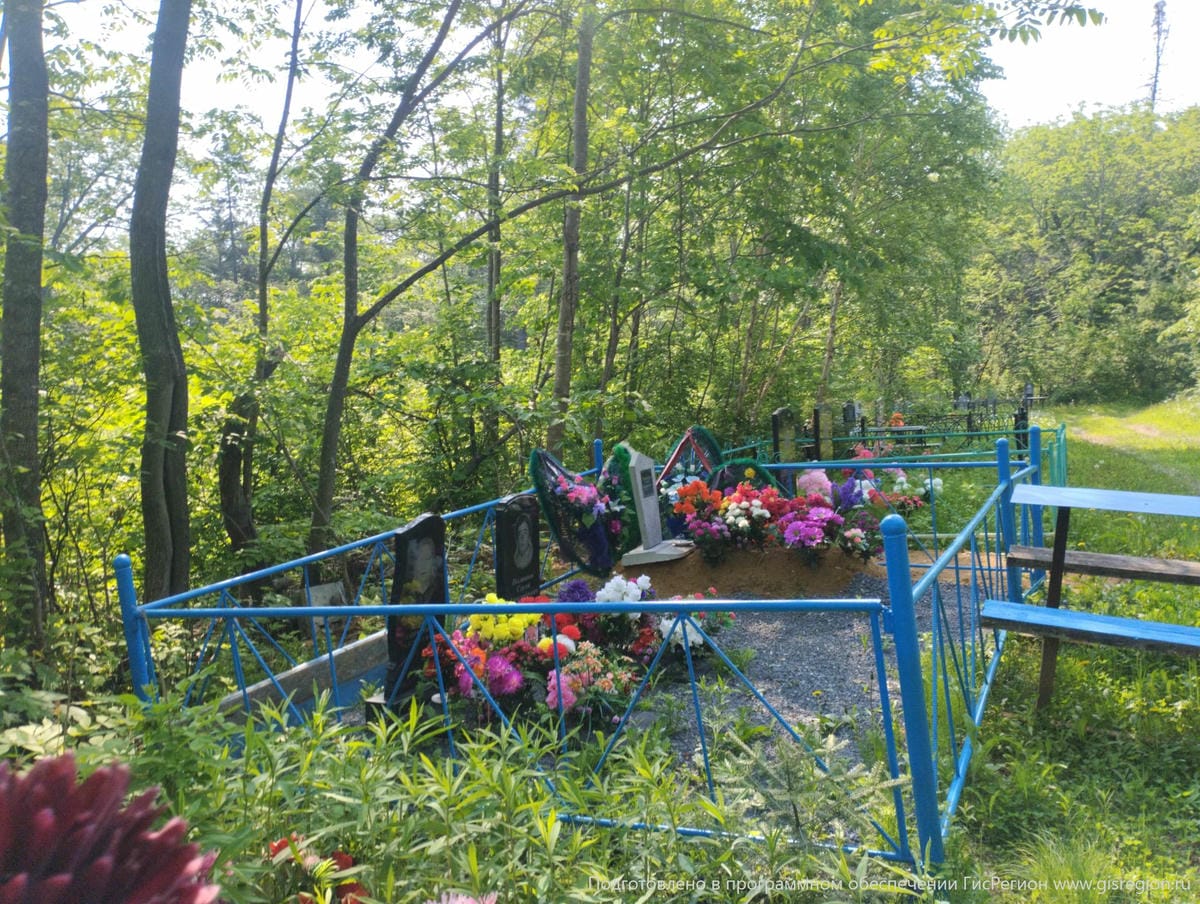 3295999a-93e1-4413-bd94-b90adc7c8282 Несмиянов Сергей Александрович