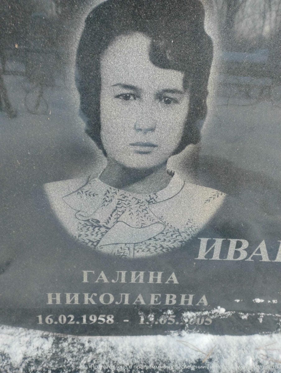 Иванова Галина Николаевна